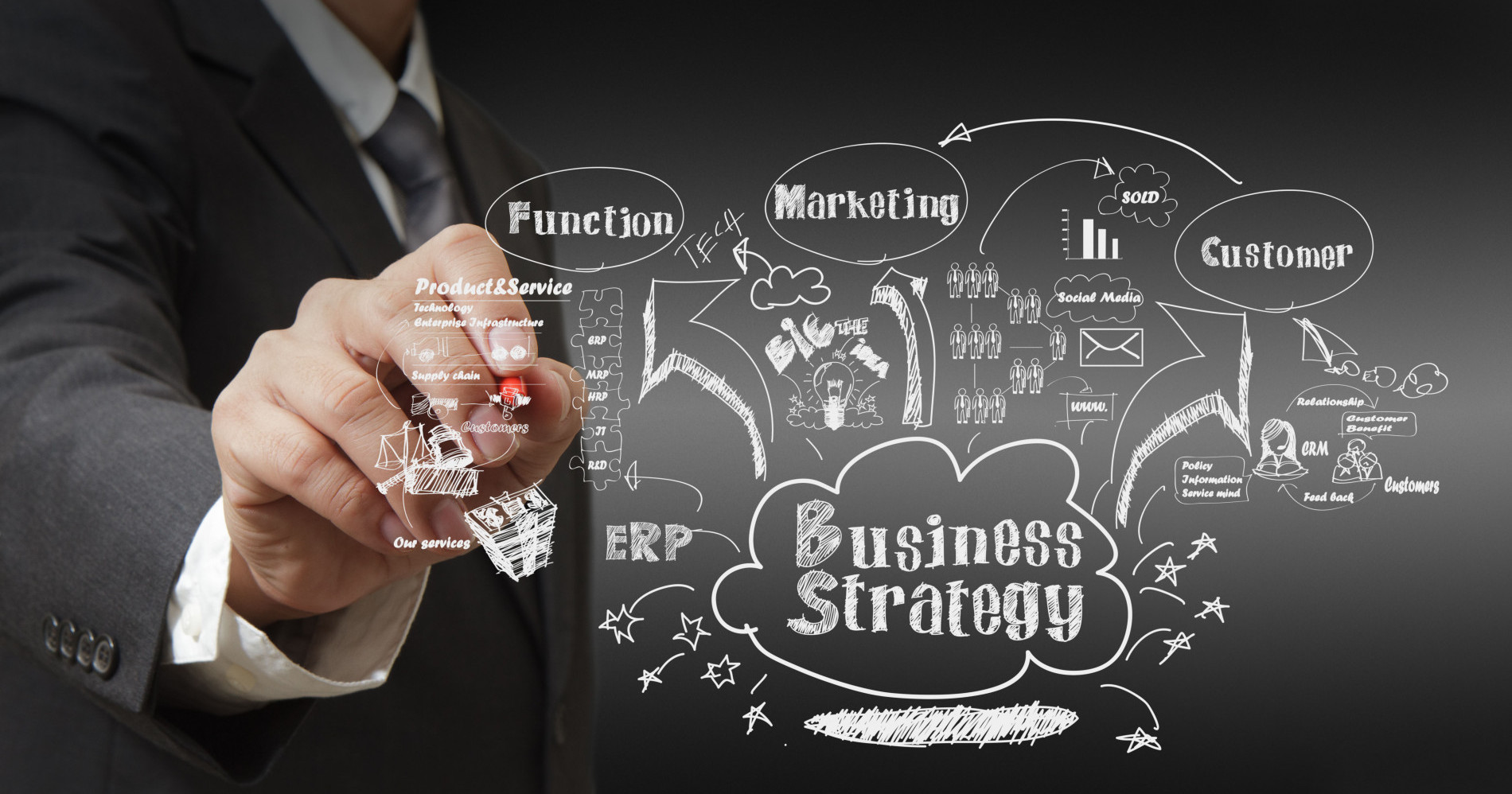 ilustrasi strategi bisnis pada usaha kalian (sumber gambar : storyblocks.com)