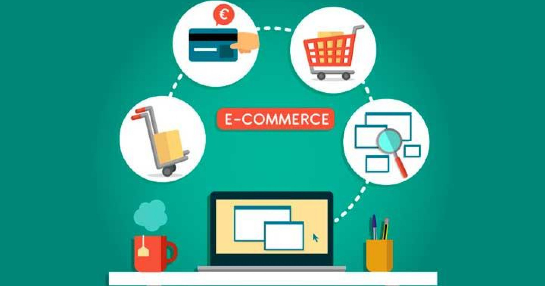 pemanfaatan e-commerce sebagai wadah untuk berbisnis