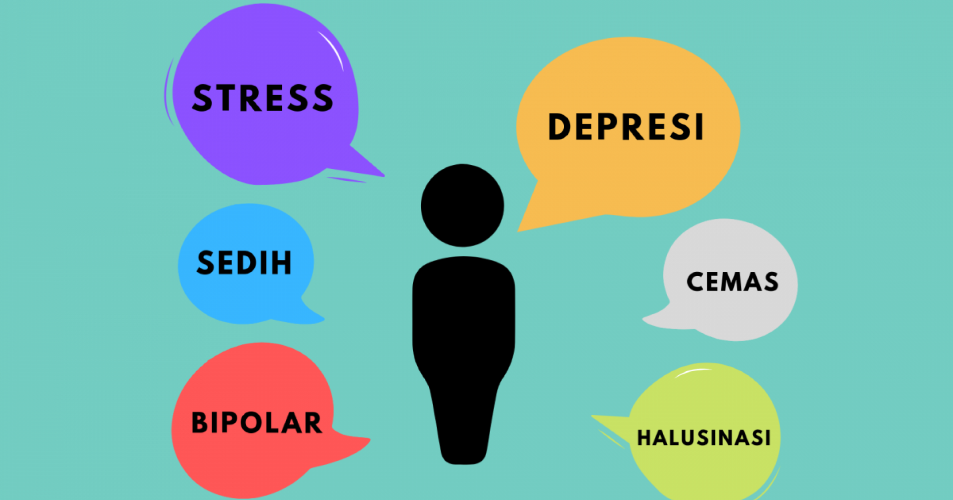 Tips menjaga kesehatan mental saat kuliah online (Sumber gambar: goodnewsfromindonesia.id)