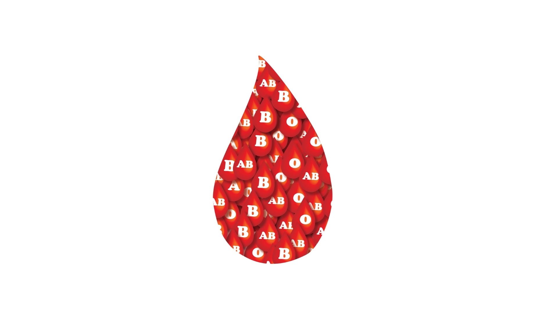 Golongan Darah Illustration Bisnis Muda - Image: Canva