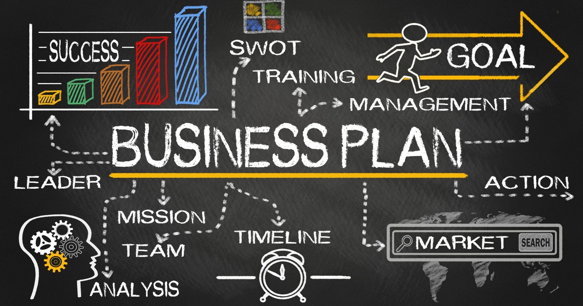 Template Business Plan Sederhana ilustrasi Bisnis Muda - Image: Canva