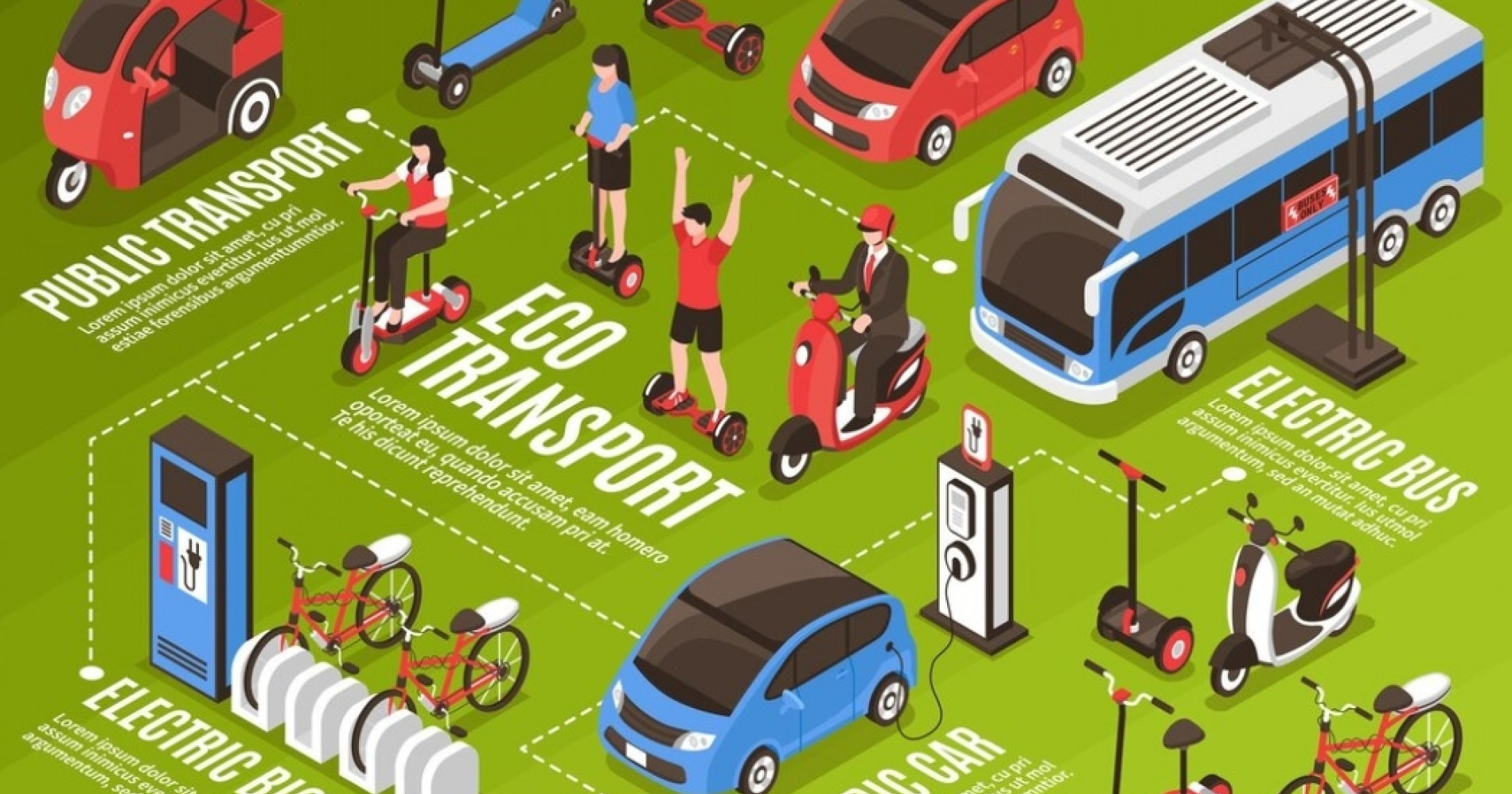 Kendaraan listrik dinilai lebih ramah lingkungan (Sumber gambar: Freepik)