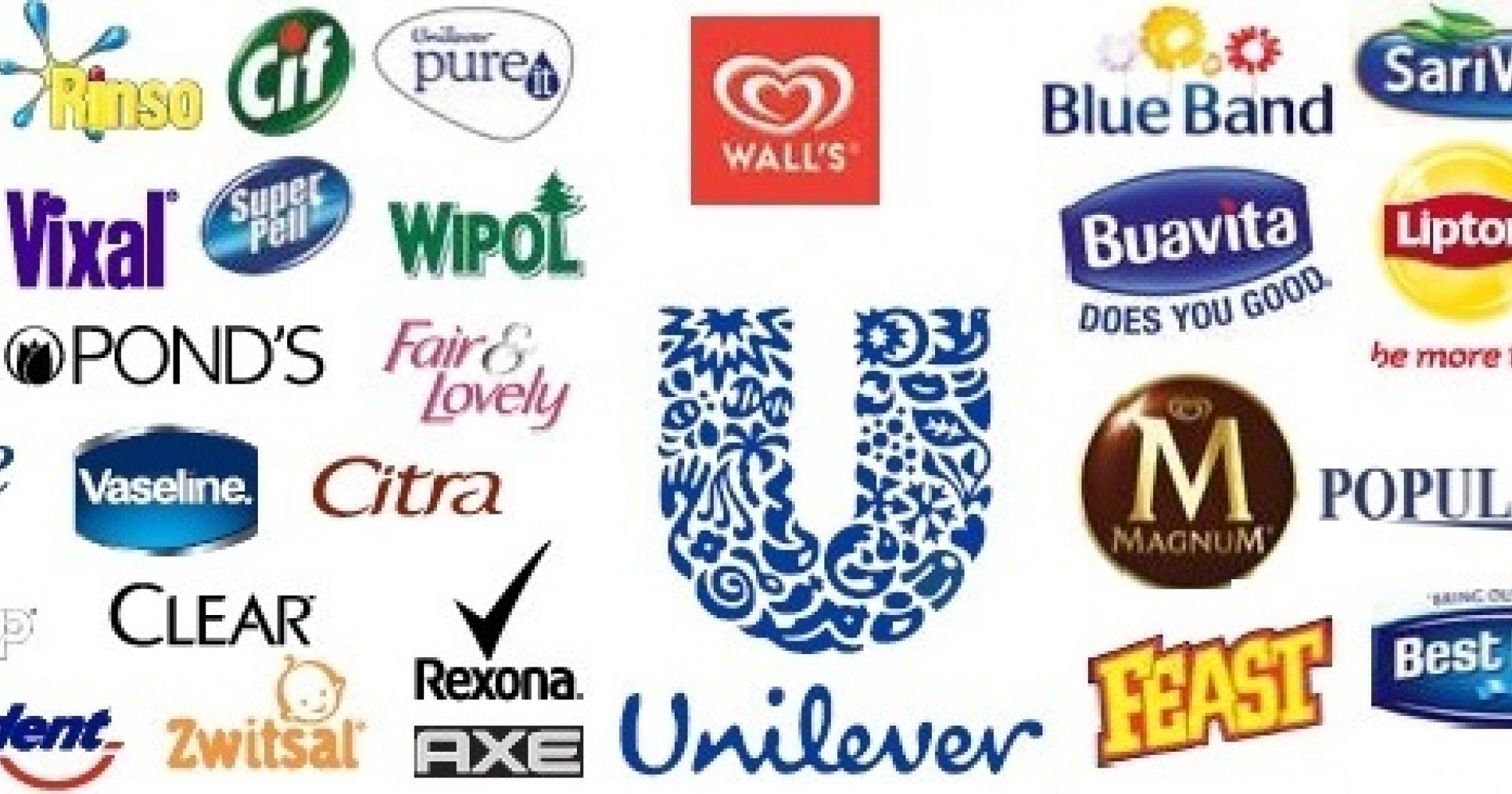 Unilever menggunakan strategi multi branding (Market Bisnis.com)
