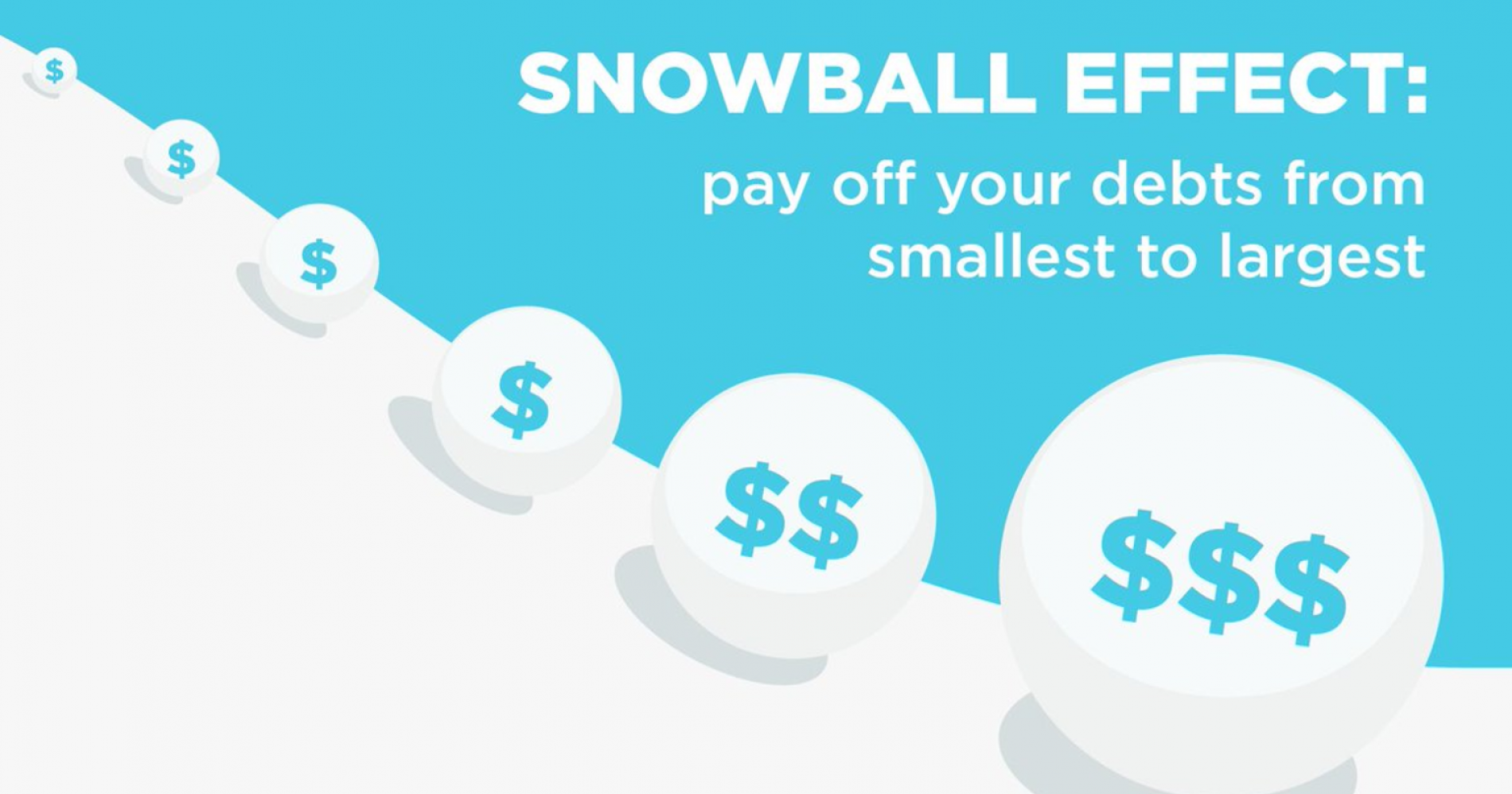 Tren Pinjaman online meningkat menjelang lebaran. Metode debt snowball bisa jadi cara untuk hindari utang berkepanjangan. (Sumber gambar: artofthinkingsmart.com)