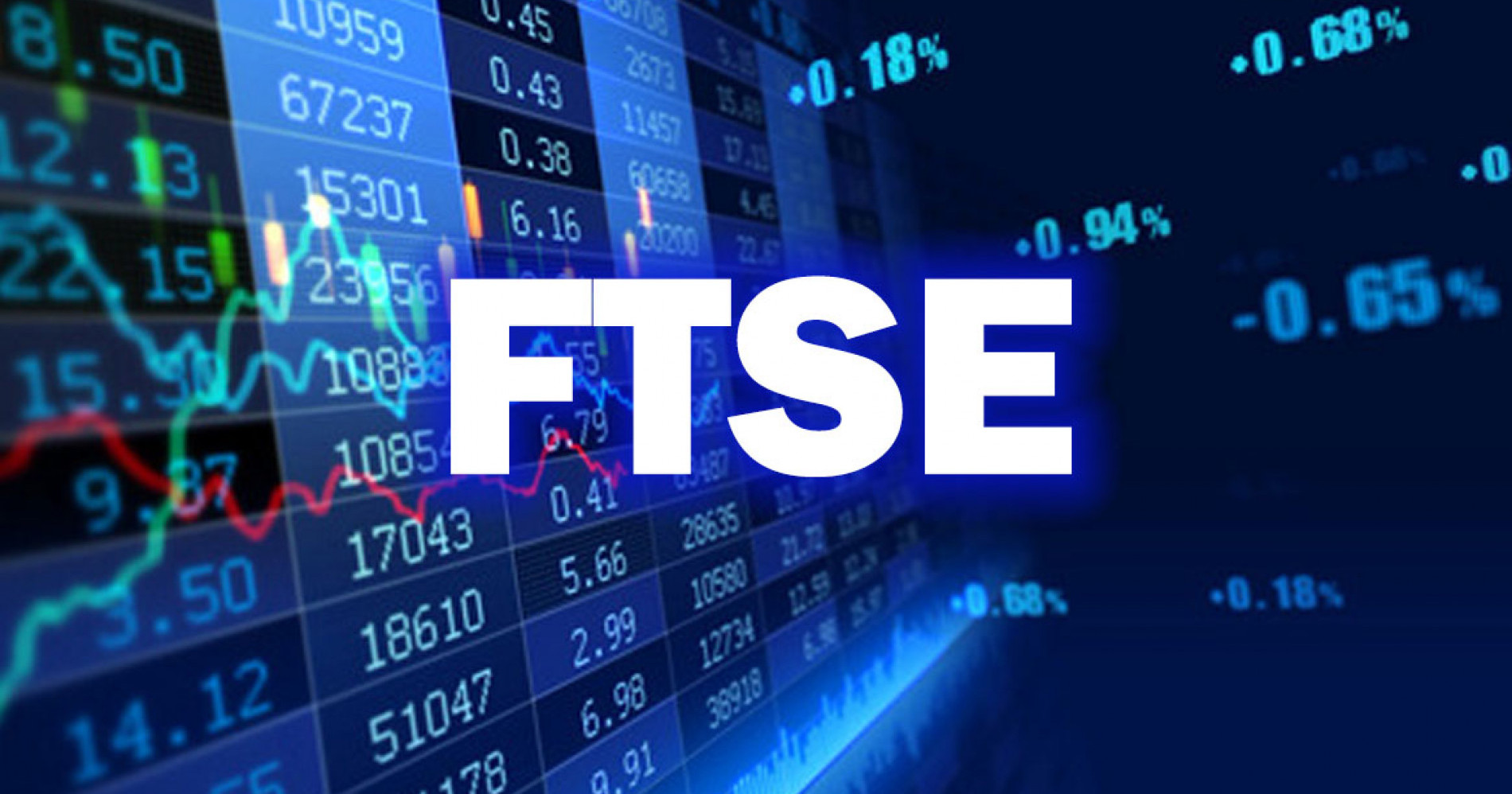 Ilustrasi FTSE (Sumber gambar: mediaasuransinews.co.id)