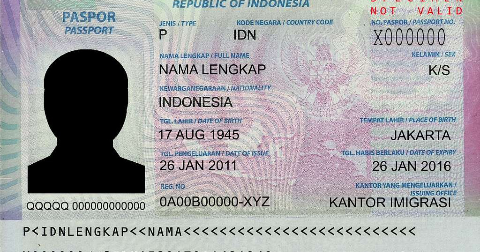 Paspor Lecet Bikin Ribet Saat Penerbangan Internasional (Sumber: Timelessmoon)