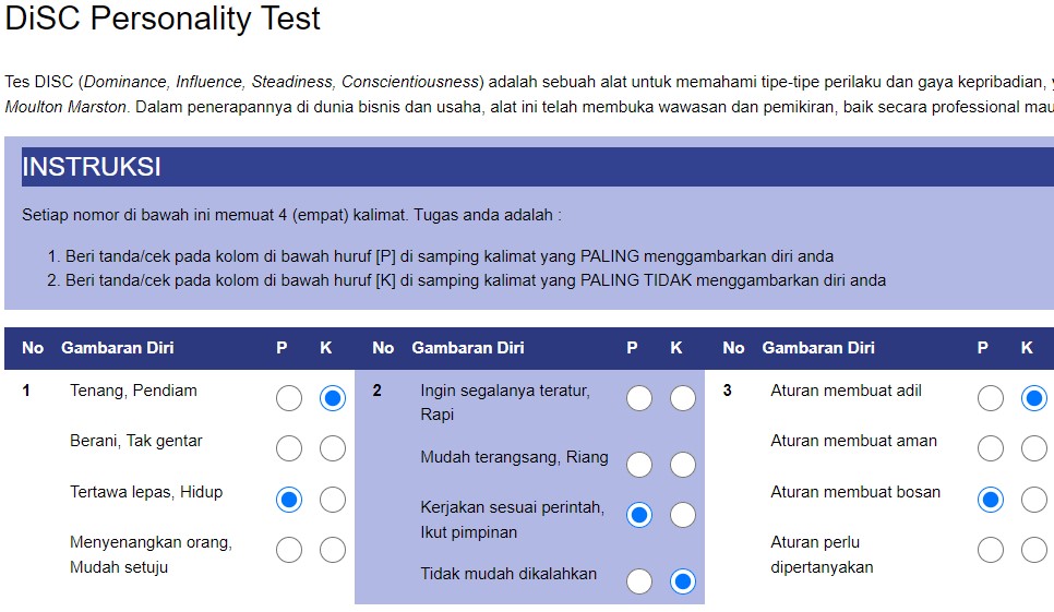 Contoh Pengisian DiSC Personality Test