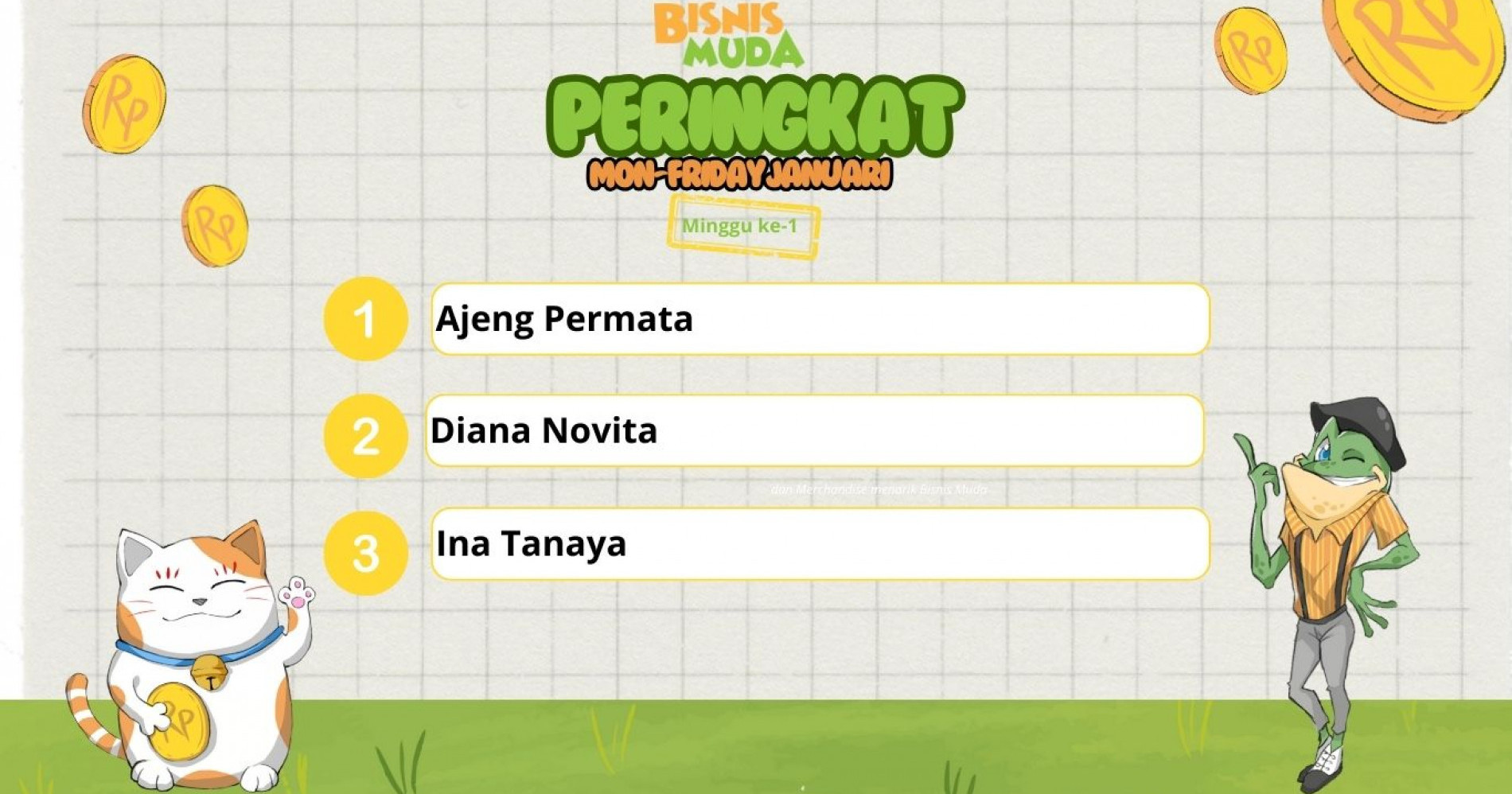 Peringkat member di challenge Mon-Friday Minggu Pertama (Dokumen Bisnis Muda)