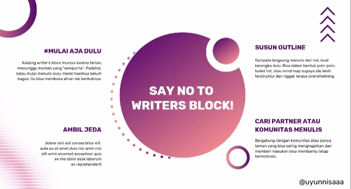 Say No To Writers Block