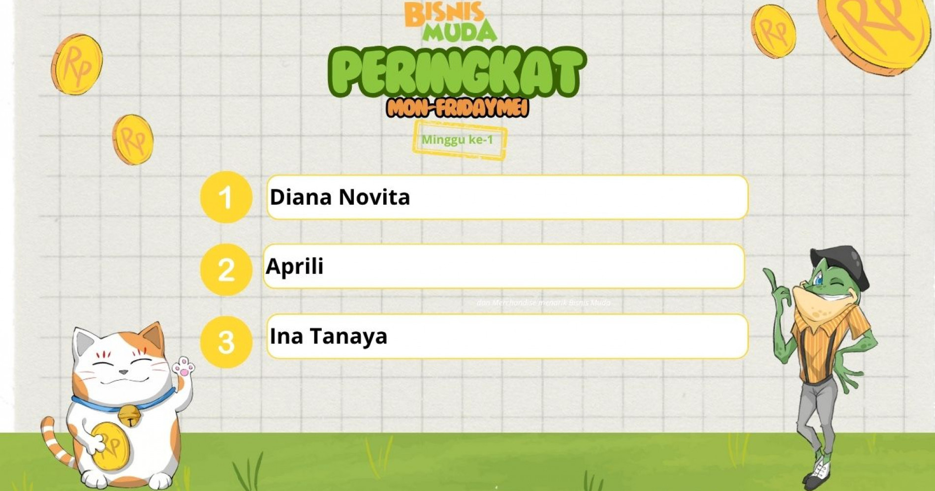 Peringkat Mon-Friday Mei Minggu Pertama (Dokumen Bisnis Muda) Peringkat Mon-Friday Mei Minggu Pertama (Dokumen Bisnis Muda)