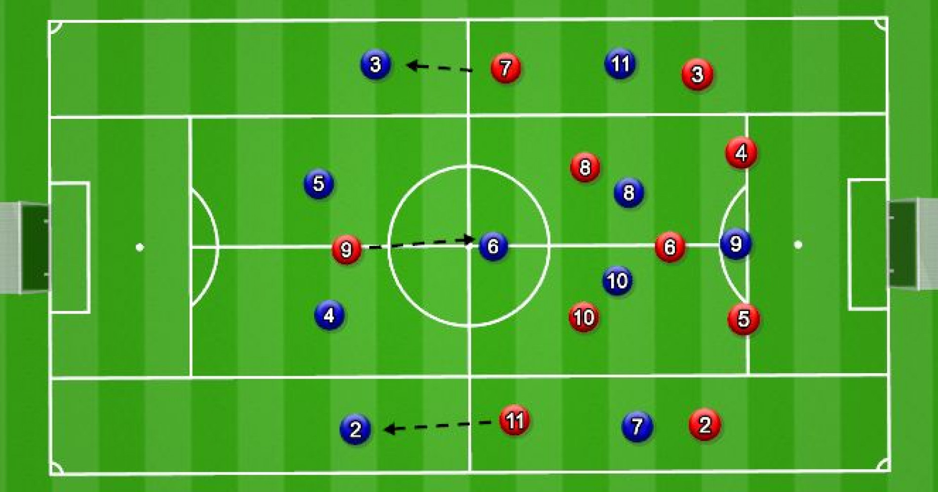 Strategi Menyerang Kompetitor dalam Dunia Marketing (Sumber gambar: Sportsessionplanner.com) Strategi Menyerang Kompetitor dalam Dunia Marketing (Sumber gambar: Sportsessionplanner.com)