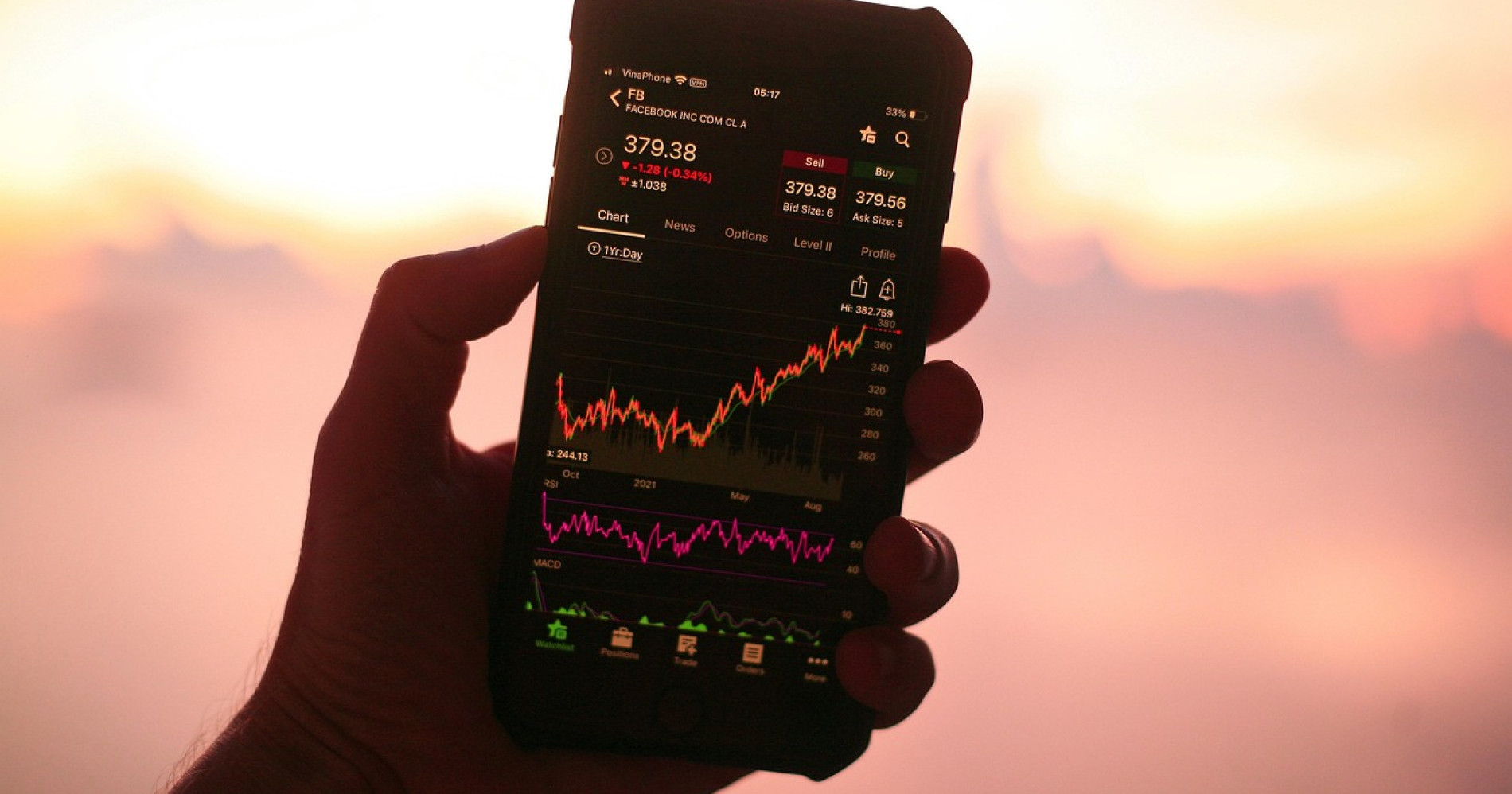 Tips investasi syariah supaya berkah [Sumber: Pixabay]