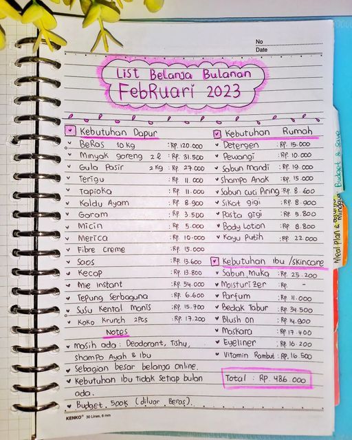 Daftar Belanja Bulanan (Sumber gambar: Putri Sari/Pinterest)