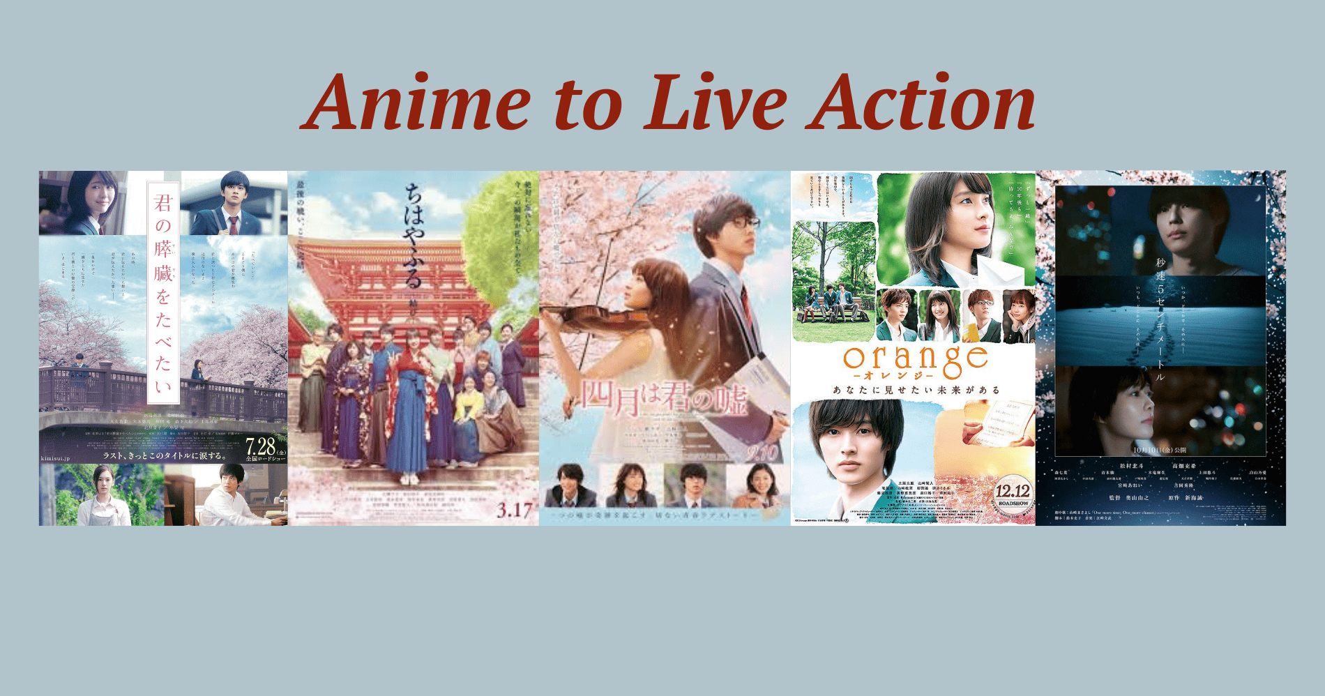 Dari Anime menjadi Live-Action (Sumber: IMDb)