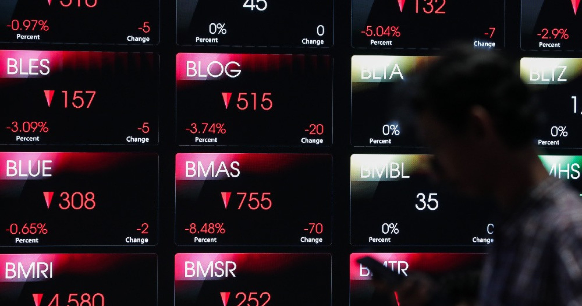 Layar Pergerakan Saham di BEI. Sumber: Bisnis Indonesia