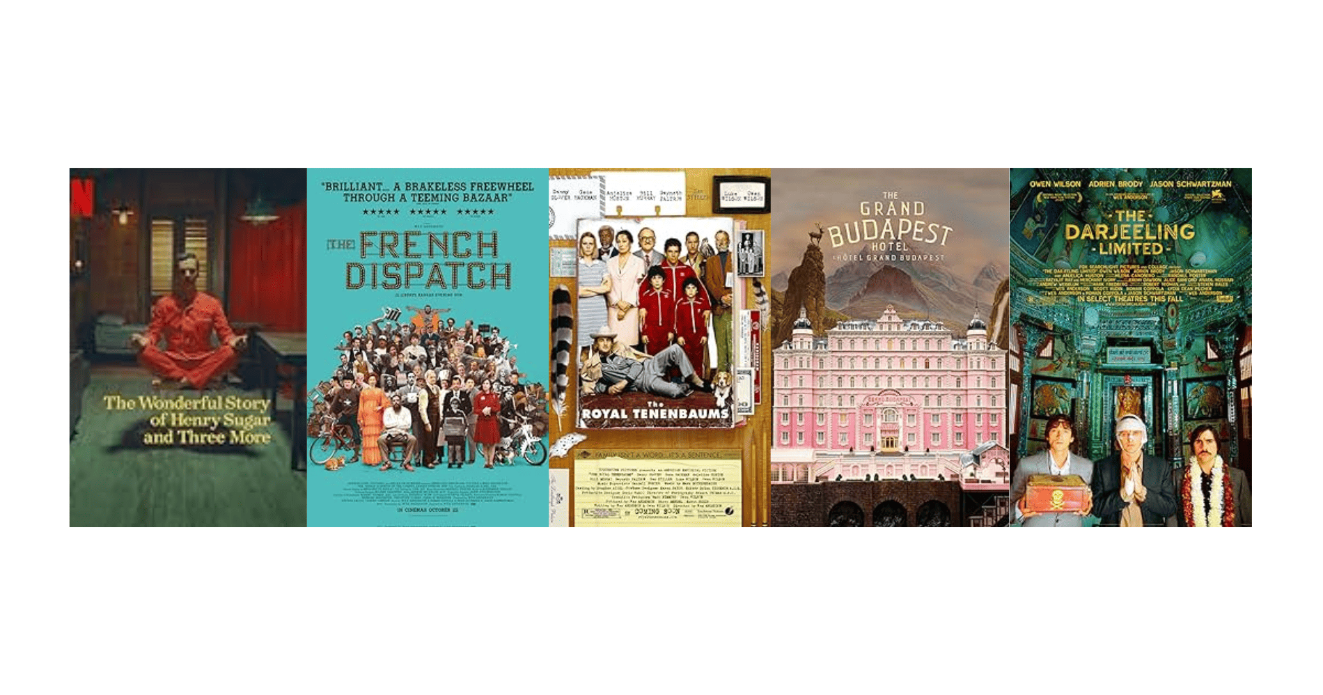Film karya Wes Anderson (Sumber: IMDb)