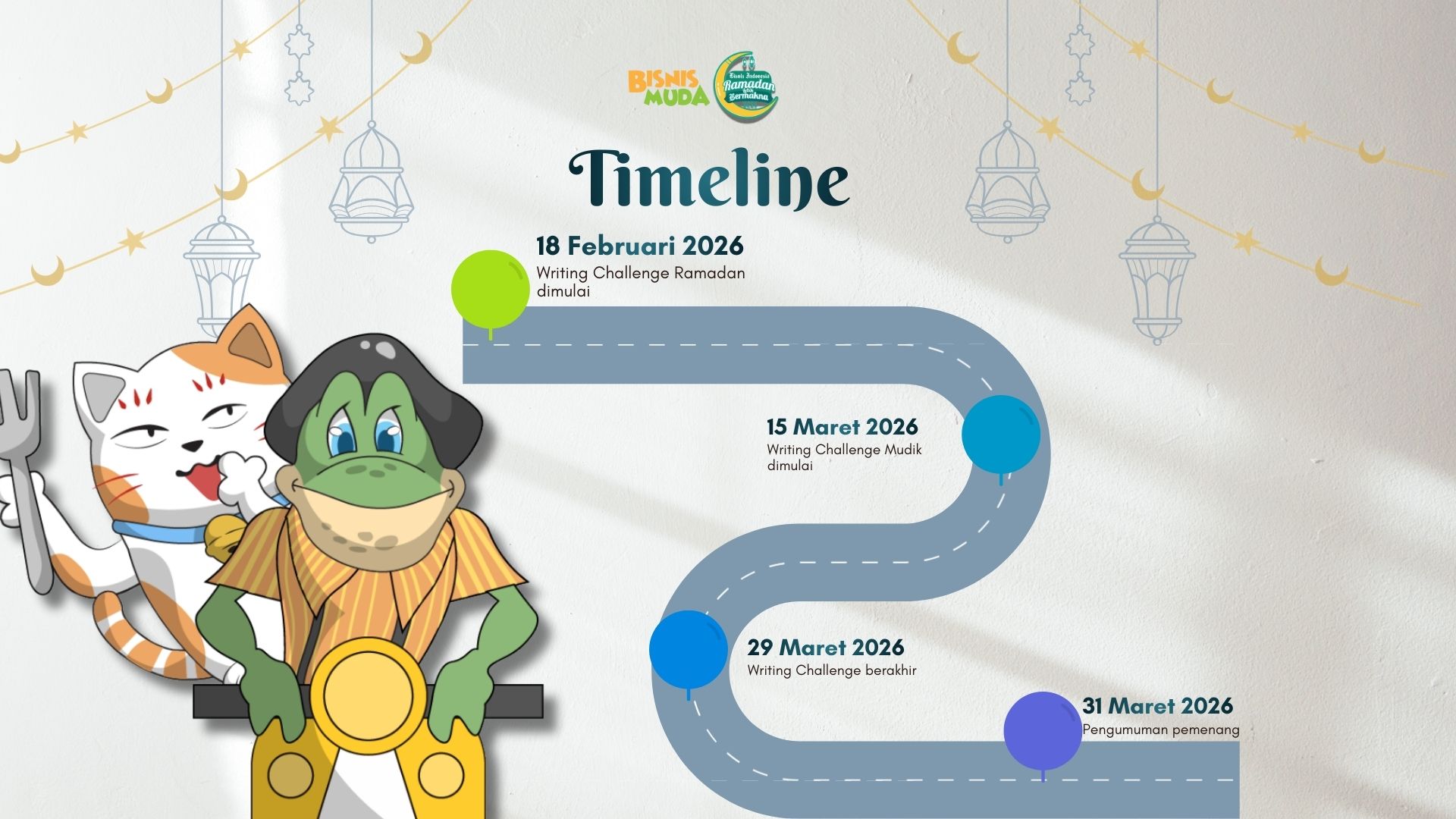 Timeline kegiatan Writing & Reels Challenge Ramadan dan Mudik Bisnis Muda