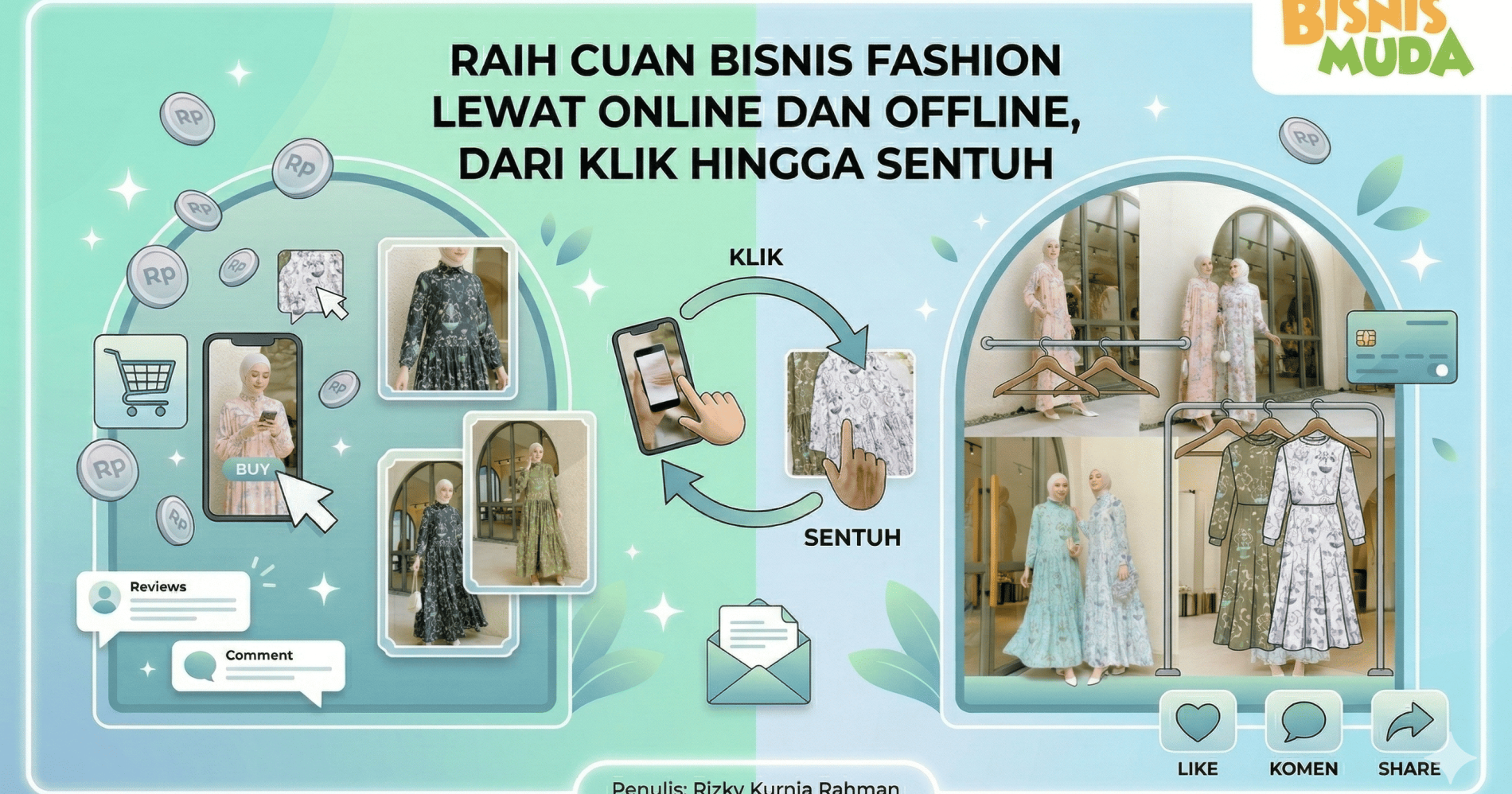 Raih cuan bisnis fashion online dan offline, sumber gambar: editing pribadi dibantu AI