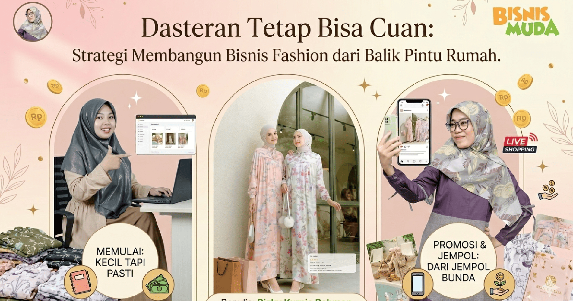 Strategi Membangun Bisnis Fashion, Sumber Gambar: Editing Pribadi Dibantu AI