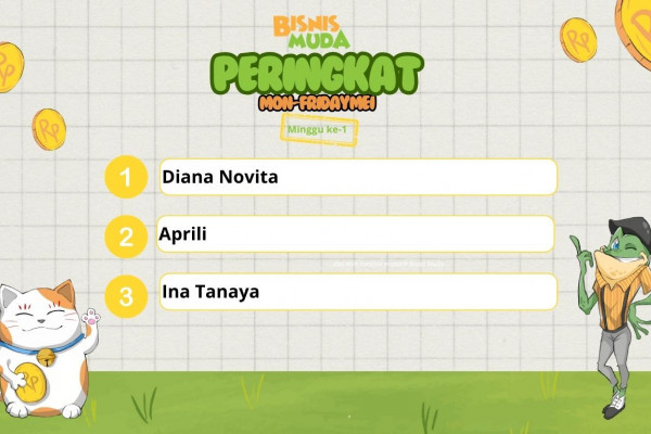 Bisnis Muda